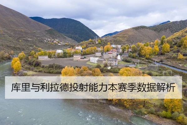 库里与利拉德投射能力本赛季数据解析